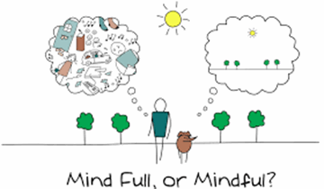 Mindfulness: Iets voor jou?